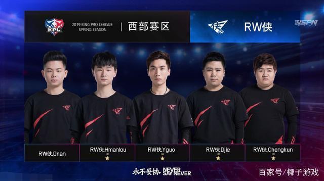 图片报：高层既赞同不该指望科瓦奇创造奇迹，又.