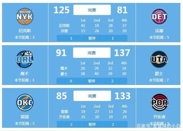 界巡回赛总