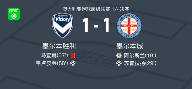 夢想