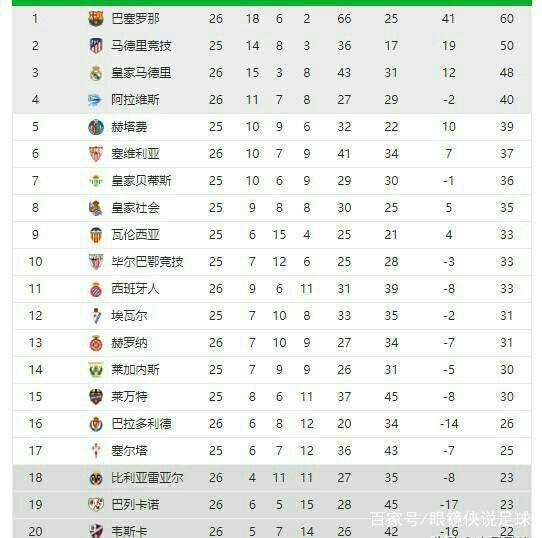 虽然漫长的