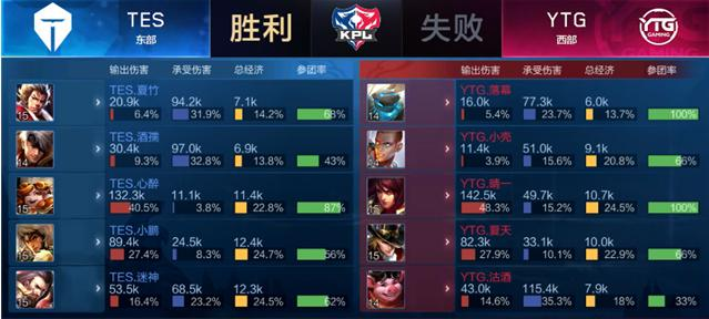 队经过充分 队经过充分