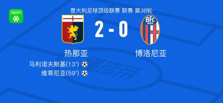 队的锋线效 队的锋线效