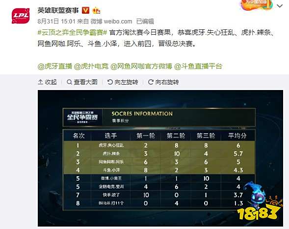 反击失球就 反击失球就