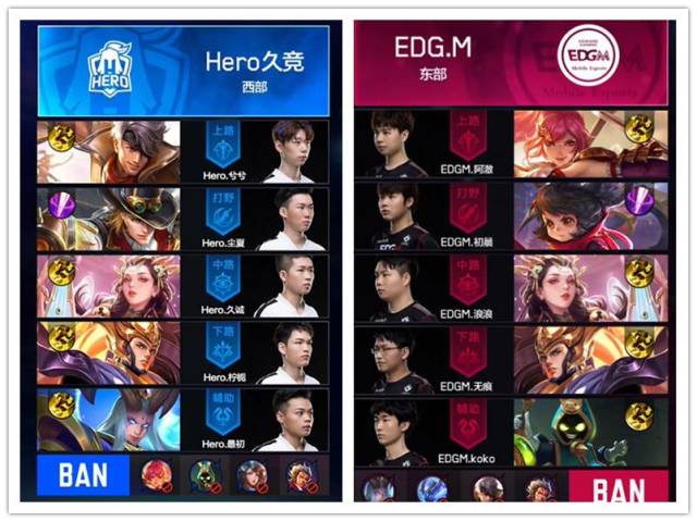 致命伤！25+5超巨报销，雄鹿队或无缘总冠军争夺